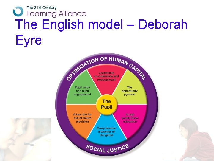 The English model – Deborah Eyre 