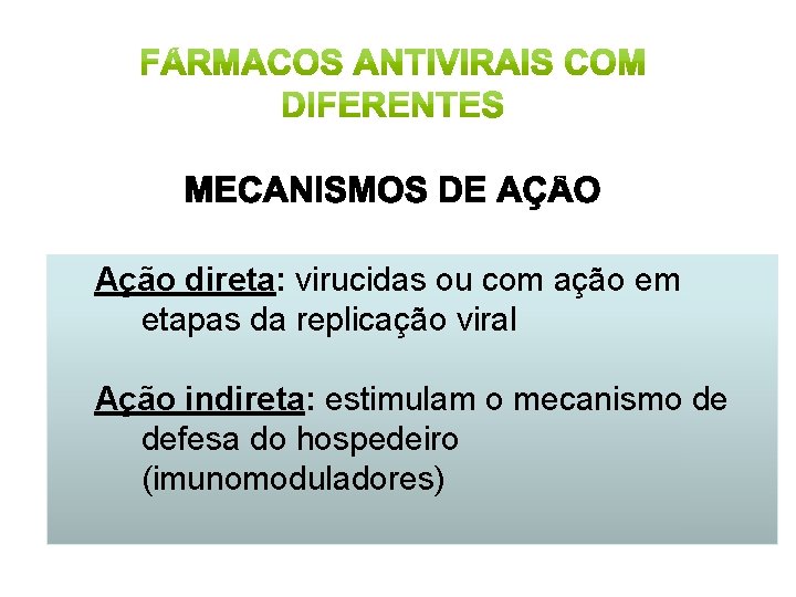 Ação direta: virucidas ou com ação em etapas da replicação viral Ação indireta: estimulam