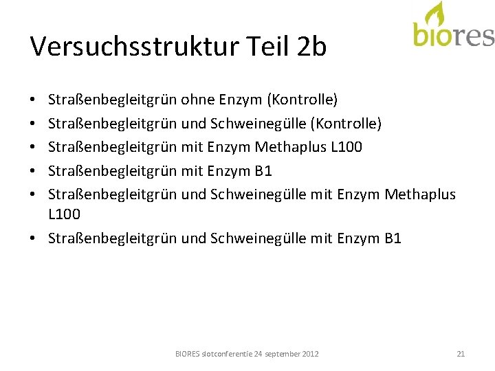 Versuchsstruktur Teil 2 b Straßenbegleitgrün ohne Enzym (Kontrolle) Straßenbegleitgrün und Schweinegülle (Kontrolle) Straßenbegleitgrün mit