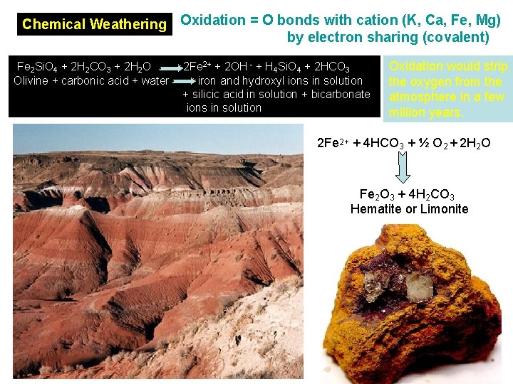 Chemical Weathering Oxidation = O bonds with cation (K, Ca, Fe, Mg) by electron