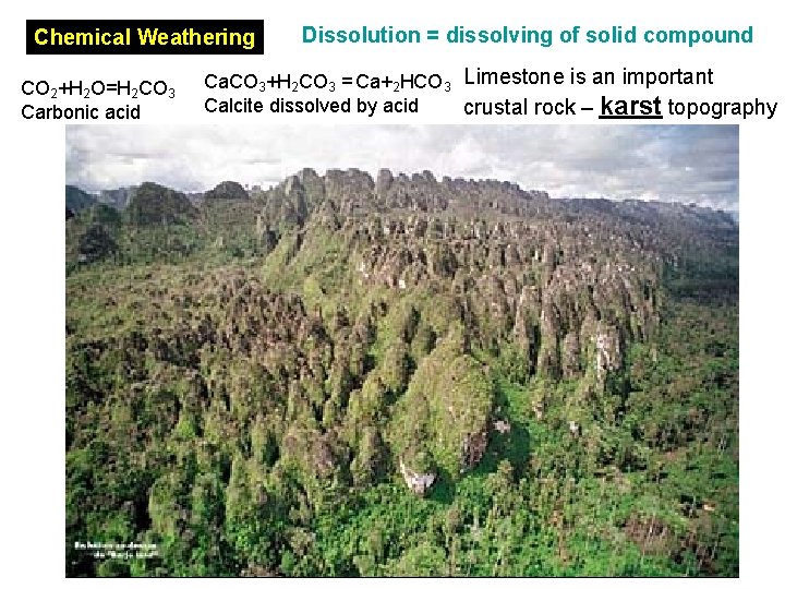 Chemical Weathering CO 2+H 2 O=H 2 CO 3 Carbonic acid Dissolution = dissolving