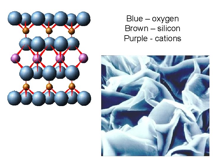  • a. b. Blue – oxygen Brown – silicon Purple - cations 