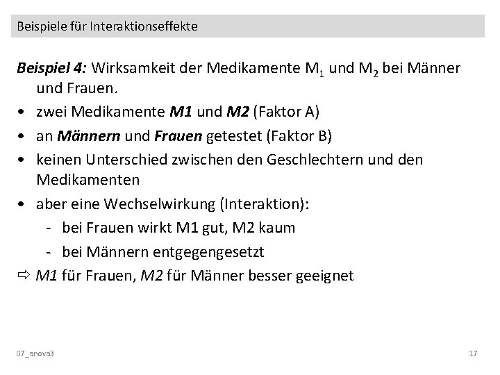 Beispiele für Interaktionseffekte Beispiel 4: Wirksamkeit der Medikamente M 1 und M 2 bei