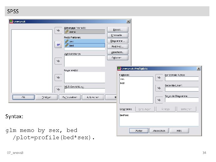 SPSS Syntax: glm memo by sex, bed /plot=profile(bed*sex). 07_anova 3 34 SPSS Syntax: glm memo by sex, bed /plot=profile(bed*sex). 07_anova 3 34