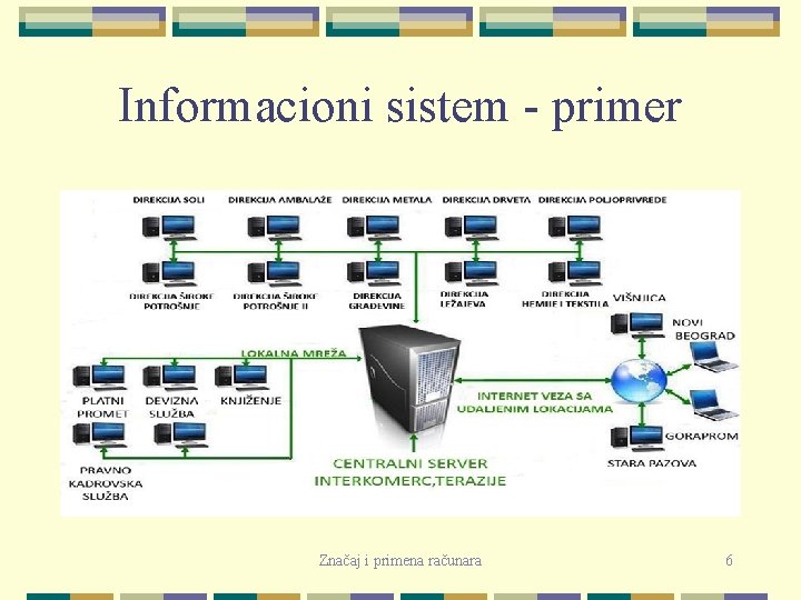 Informacioni sistem - primer Značaj i primena računara 6 