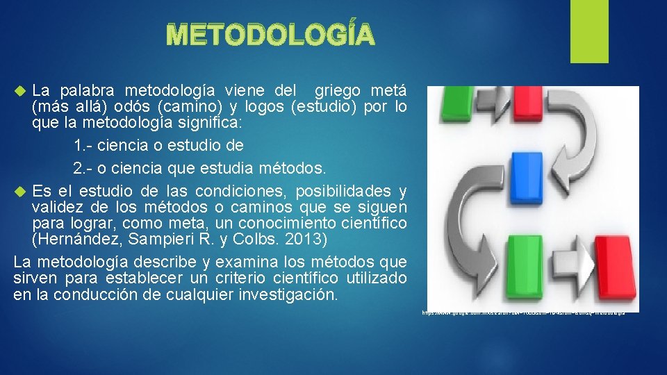 METODOLOGÍA La palabra metodología viene del griego metá (más allá) odós (camino) y logos