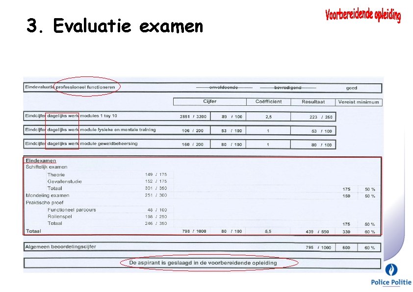 3. Evaluatie examen 