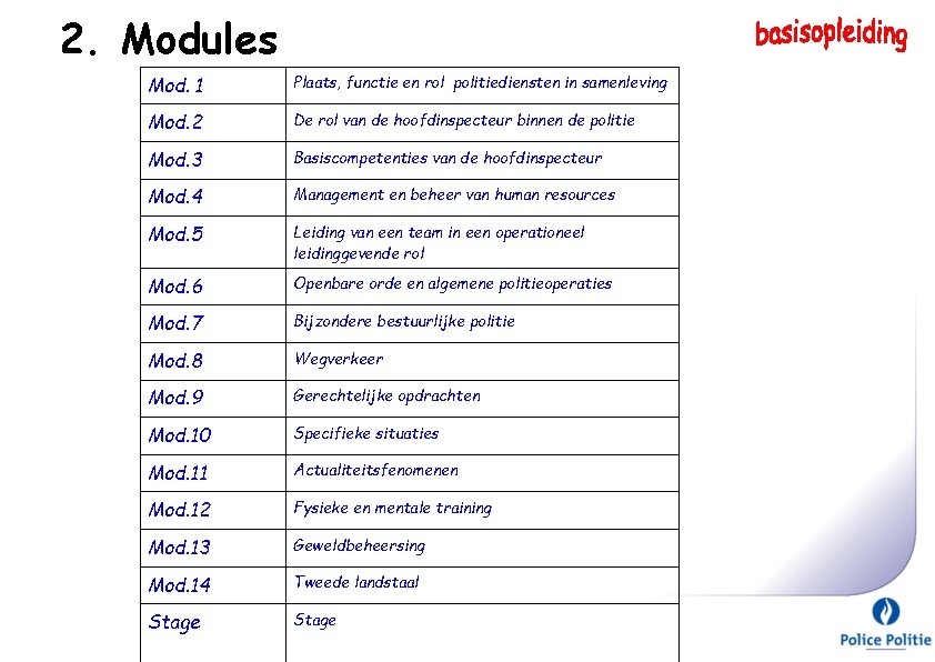 2. Modules Mod. 1 Plaats, functie en rol politiediensten in samenleving Mod. 2 De