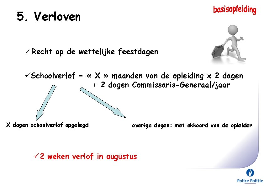 5. Verloven Recht op de wettelijke feestdagen Schoolverlof = « X » maanden van