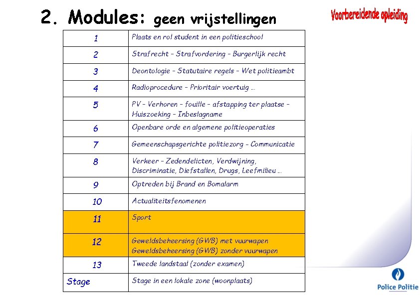 2. Modules: Stage geen vrijstellingen 1 Plaats en rol student in een politieschool 2