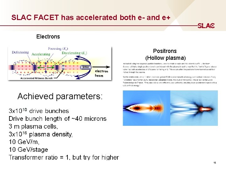 SLAC FACET has accelerated both e- and e+ Electrons Positrons (Hollow plasma) Achieved parameters: