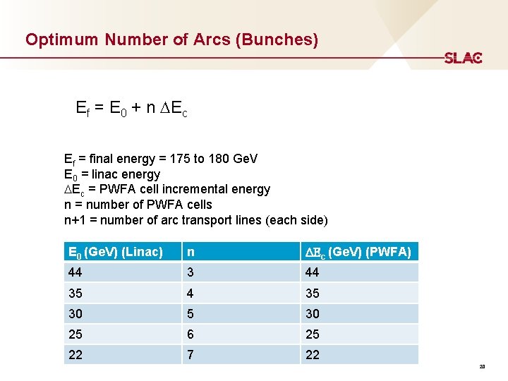 Optimum Number of Arcs (Bunches) Ef = E 0 + n DEc Ef =