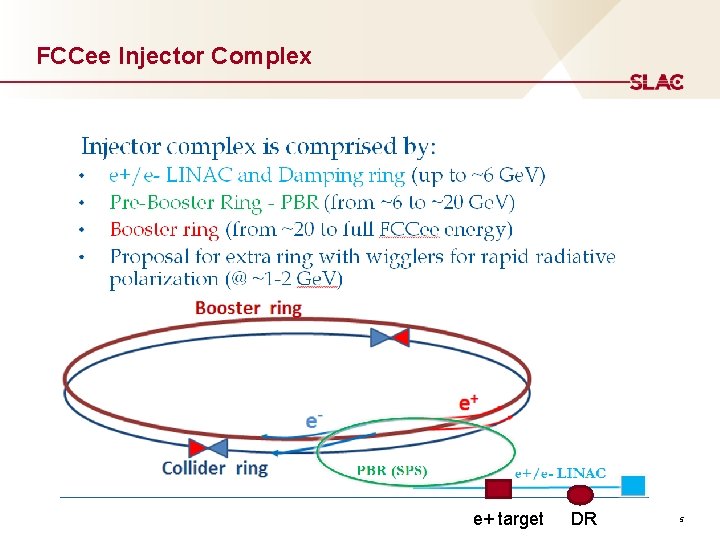 FCCee Injector Complex e+ target DR 5 