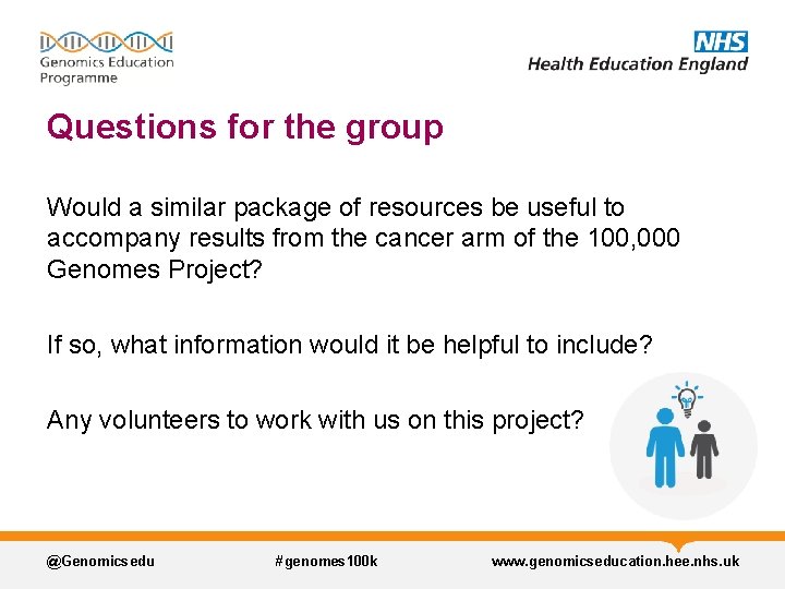 Questions for the group Would a similar package of resources be useful to accompany Questions for the group Would a similar package of resources be useful to accompany