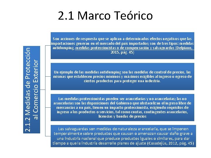 2. 1. 2 Medidas de Protección al Comercio Exterior 2. 1 Marco Teórico Son