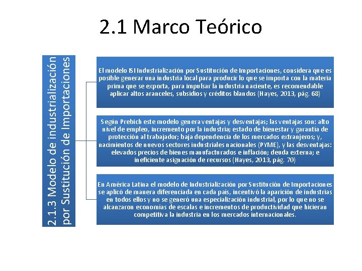 2. 1. 3 Modelo de industrialización por Sustitución de Importaciones 2. 1 Marco Teórico