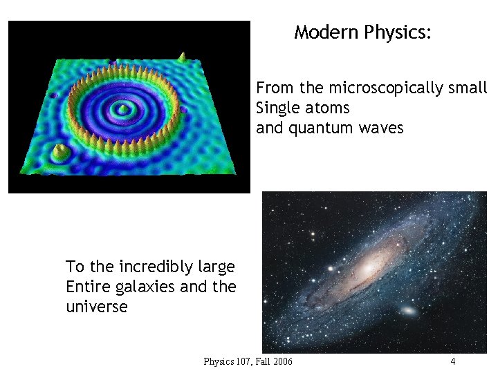Modern Physics: From the microscopically small Single atoms and quantum waves To the incredibly
