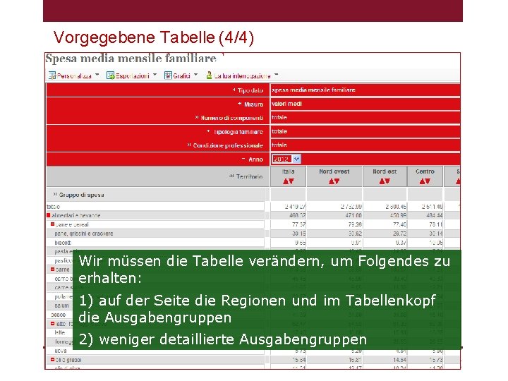 Vorgegebene Tabelle (4/4) Wir müssen die Tabelle verändern, um Folgendes zu erhalten: 1) auf