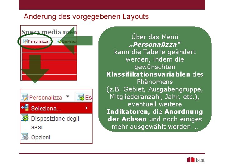 Änderung des vorgegebenen Layouts Über das Menü „Personalizza“ kann die Tabelle geändert werden, indem