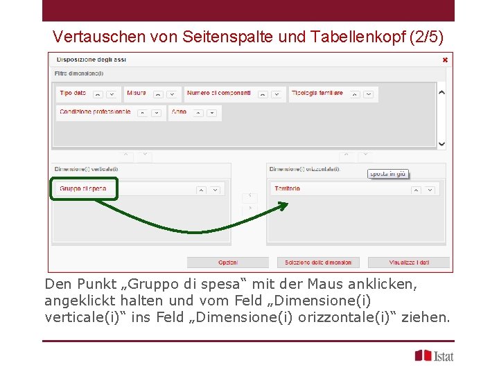 Vertauschen von Seitenspalte und Tabellenkopf (2/5) Den Punkt „Gruppo di spesa“ mit der Maus