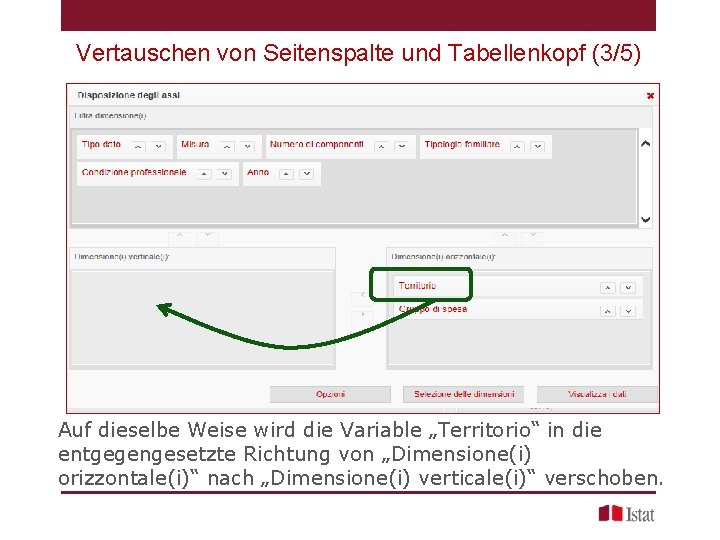 Vertauschen von Seitenspalte und Tabellenkopf (3/5) Auf dieselbe Weise wird die Variable „Territorio“ in