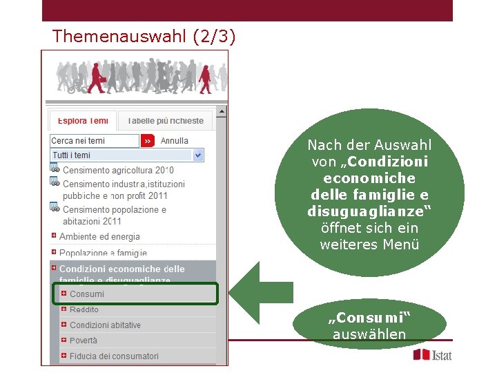 Themenauswahl (2/3) Nach der Auswahl von „Condizioni economiche delle famiglie e disuguaglianze“ öffnet sich