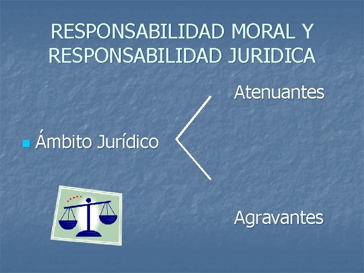 RESPONSABILIDAD MORAL Y RESPONSABILIDAD JURIDICA Atenuantes n Ámbito Jurídico Agravantes 