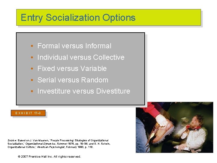 Entry Socialization Options • Formal versus Informal • Individual versus Collective • Fixed versus