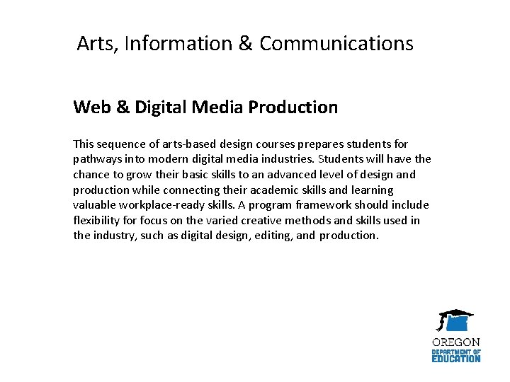 Arts, Information & Communications Web & Digital Media Production This sequence of arts-based design