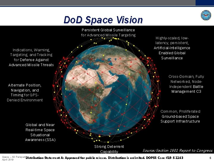 Do. D Space Vision Persistent Global Surveillance for Advanced Missile Targeting Indications, Warning, Targeting,