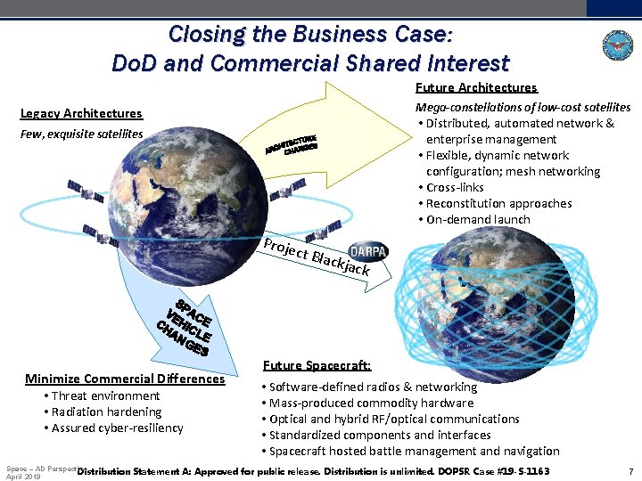 Closing the Business Case: Do. D and Commercial Shared Interest Future Architectures Mega-constellations of