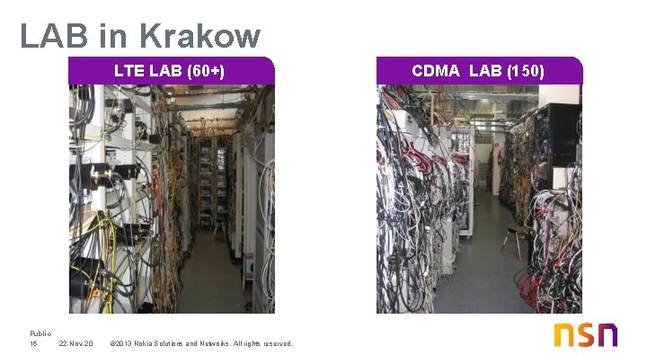 LAB in Krakow LTE LAB (60+) Public 16 22 -Nov-20 © 2013 Nokia Solutions LAB in Krakow LTE LAB (60+) Public 16 22 -Nov-20 © 2013 Nokia Solutions