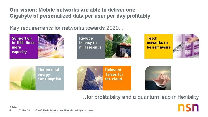 Our vision: Mobile networks are able to deliver one Gigabyte of personalized data per Our vision: Mobile networks are able to deliver one Gigabyte of personalized data per