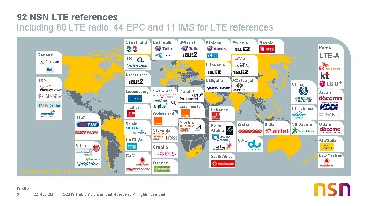 92 NSN LTE references Including 80 LTE radio, 44 EPC and 11 IMS for 92 NSN LTE references Including 80 LTE radio, 44 EPC and 11 IMS for