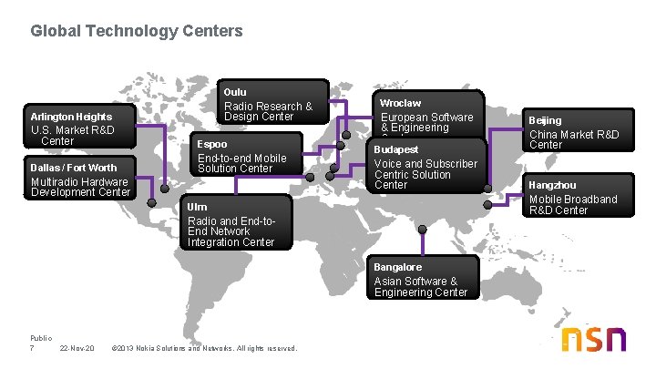 Global Technology Centers Oulu Radio Research & Design Center Arlington Heights U. S. Market Global Technology Centers Oulu Radio Research & Design Center Arlington Heights U. S. Market