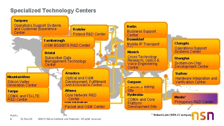 Specialized Technology Centers Tampere Operations Support Systems and Customer Experience Center Kraków Poland R&D Specialized Technology Centers Tampere Operations Support Systems and Customer Experience Center Kraków Poland R&D