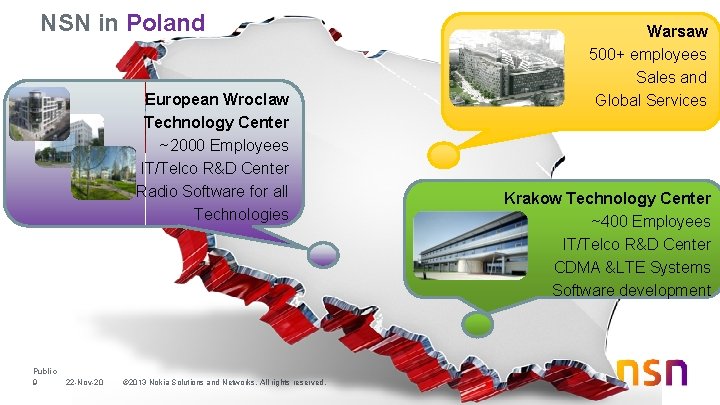 NSN in Poland European Wroclaw Technology Center ~2000 Employees IT/Telco R&D Center Radio Software NSN in Poland European Wroclaw Technology Center ~2000 Employees IT/Telco R&D Center Radio Software