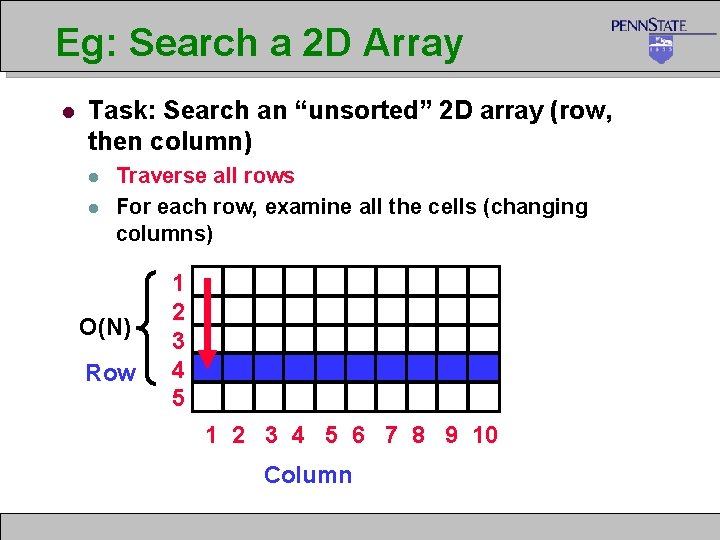 Eg: Search a 2 D Array l Task: Search an “unsorted” 2 D array