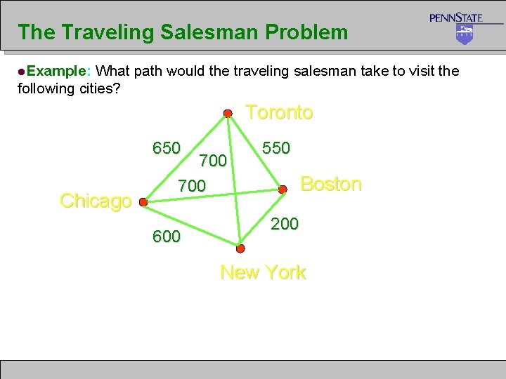 The Traveling Salesman Problem l. Example: What path would the traveling salesman take to