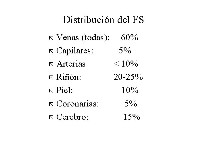Distribución del FS Venas (todas): 60% ã Capilares: 5% ã Arterias < 10% ã Distribución del FS Venas (todas): 60% ã Capilares: 5% ã Arterias < 10% ã