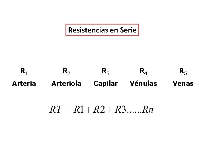 Resistencias en Serie R 1 R 2 R 3 R 4 R 5 Arteria Resistencias en Serie R 1 R 2 R 3 R 4 R 5 Arteria