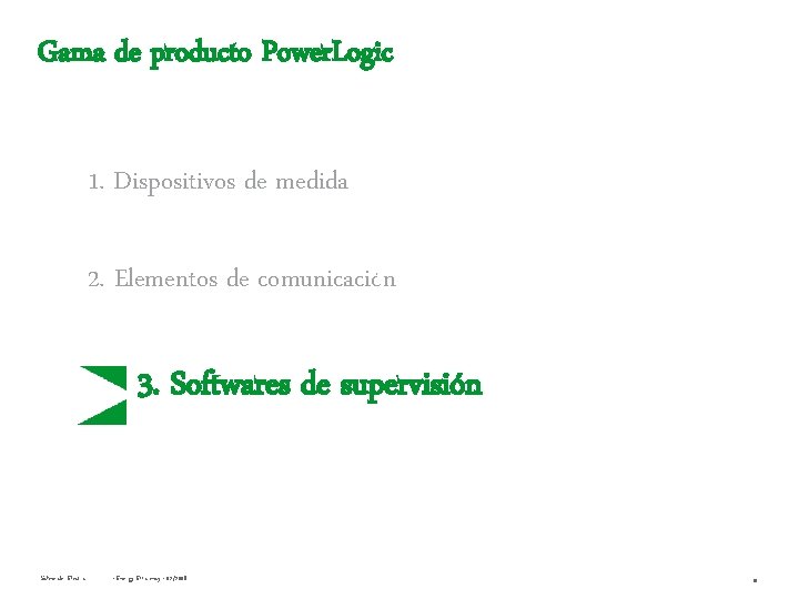 Gama de producto Power. Logic 1. Dispositivos de medida 2. Elementos de comunicación 3.