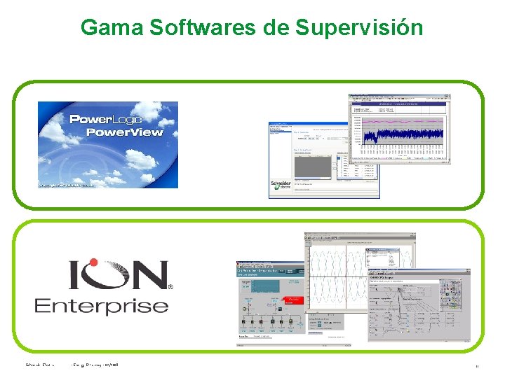 Gama Softwares de Supervisión Schneider Electric - Energy Efficiency - 02/2008 11 