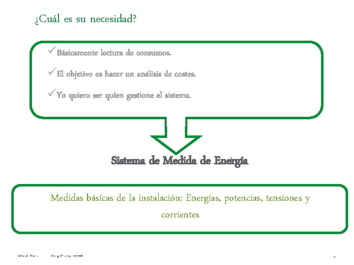 ¿Cuál es su necesidad? üBásicamente lectura de consumos. üEl objetivo es hacer un análisis