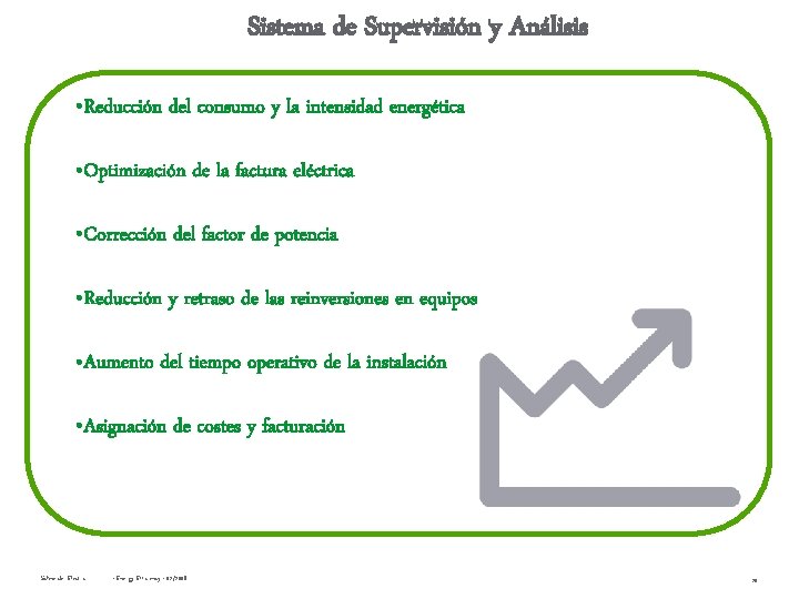 Sistema de Supervisión y Análisis • Reducción del consumo y la intensidad energética •