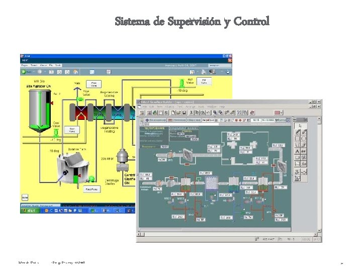 Sistema de Supervisión y Control Schneider Electric - Energy Efficiency - 02/2008 24 