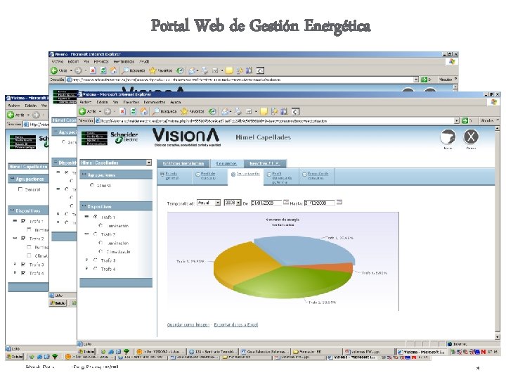 Portal Web de Gestión Energética Schneider Electric - Energy Efficiency - 02/2008 28 