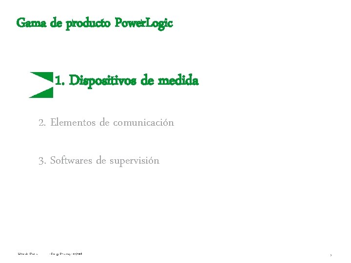 Gama de producto Power. Logic 1. Dispositivos de medida 2. Elementos de comunicación 3.