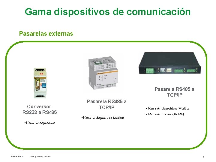 Gama dispositivos de comunicación Pasarelas externas Pasarela RS 485 a TCP/IP Conversor RS 232 Gama dispositivos de comunicación Pasarelas externas Pasarela RS 485 a TCP/IP Conversor RS 232