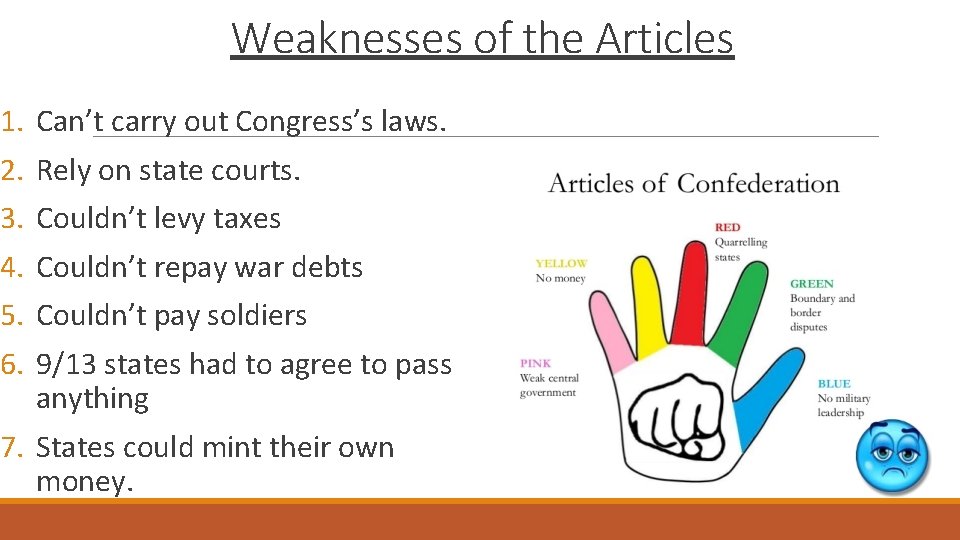 1. 2. 3. 4. 5. 6. Weaknesses of the Articles Can’t carry out Congress’s